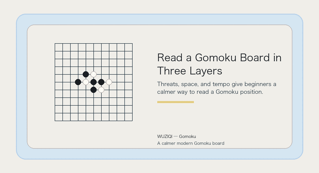 Threats first, then space, then tempo.