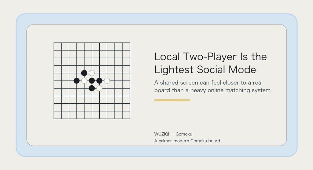 Taking turns on one screen is the simplest kind of sharing.