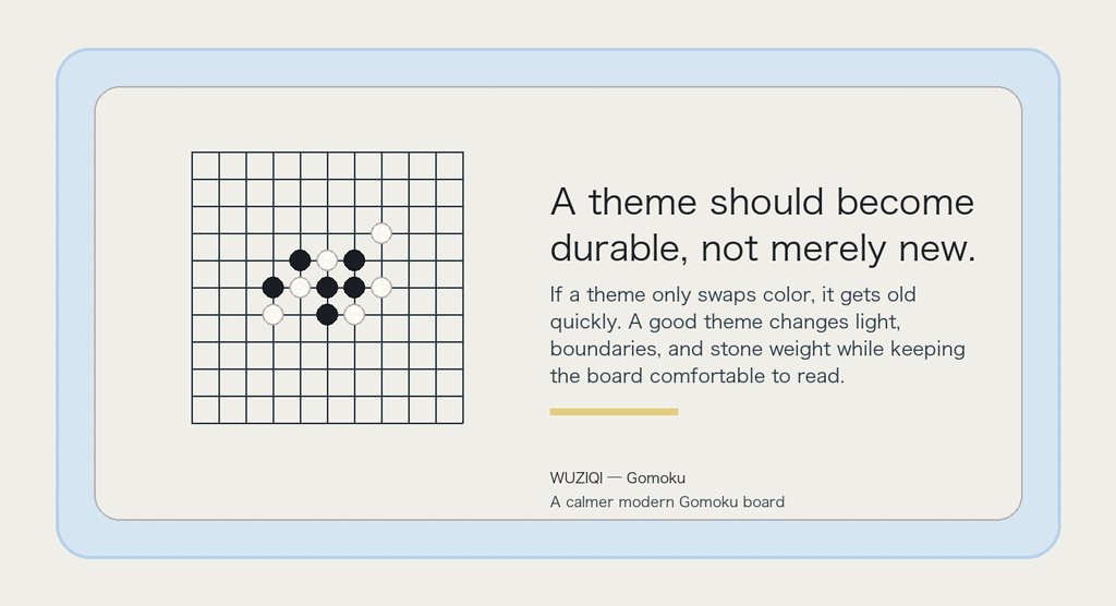 A theme should become durable, not merely new.