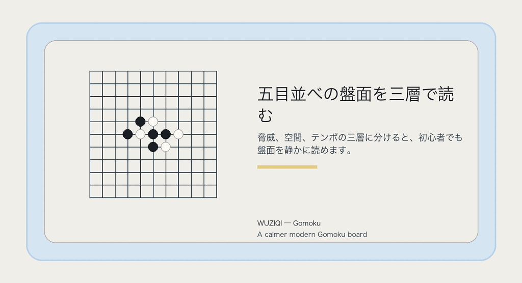 まず脅威、次に空間、最後にテンポ。