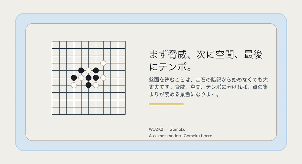 まず脅威、次に空間、最後にテンポ。