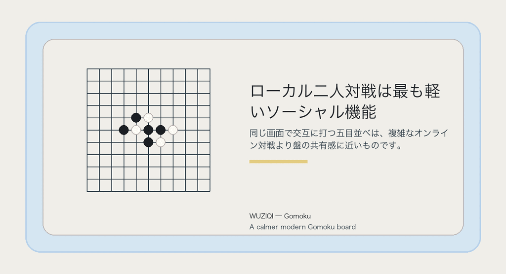 一つの画面で交互に打つことは、最も素朴な共有です。