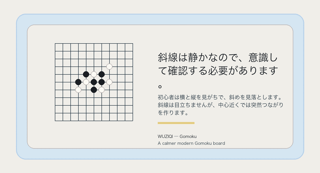 斜線は静かなので、意識して確認する必要があります。