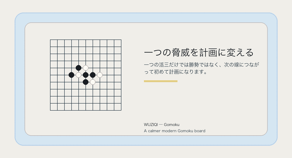 脅威がリズムになったとき、計画になります。