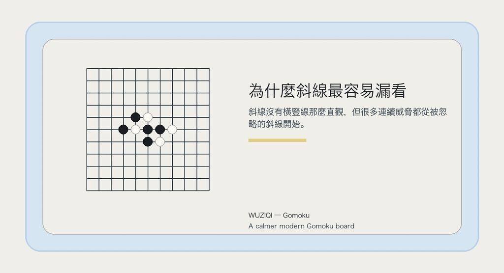 斜線安靜，所以更需要主動檢查。